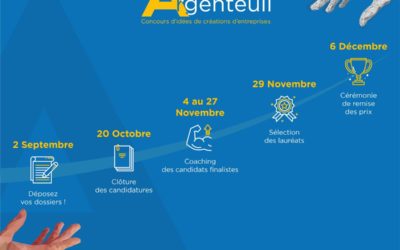 CréArgenteuil : une première édition pour faire émerger les projets
